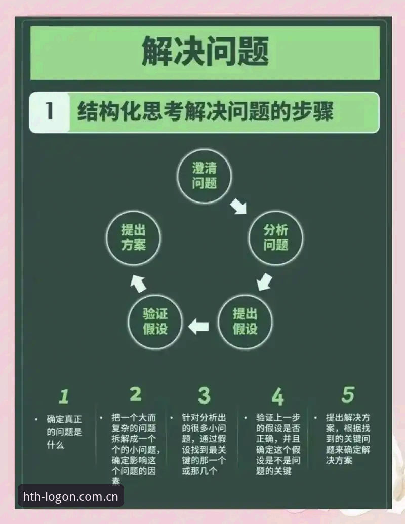 华体会体育官网可靠性深度分析：从技术角度全面解析常见问题与解决方案