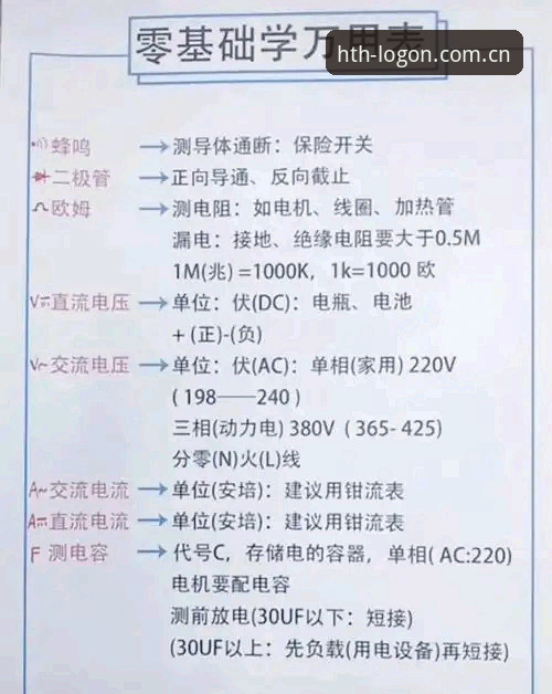 华体会体育官网使用教程：安全性深度测评与操作指南