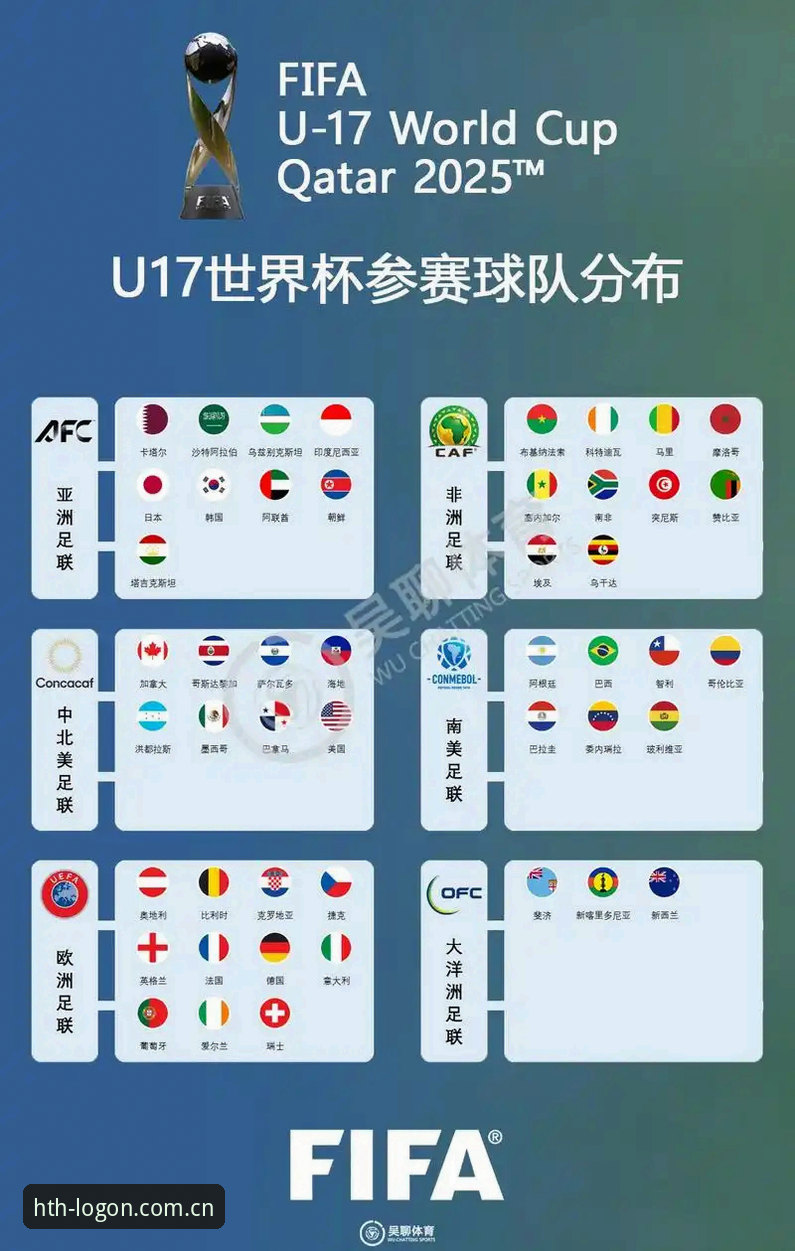 资深用户分享：U17世界杯抽签结果出炉，华体会体育APP上这些看点值得关注