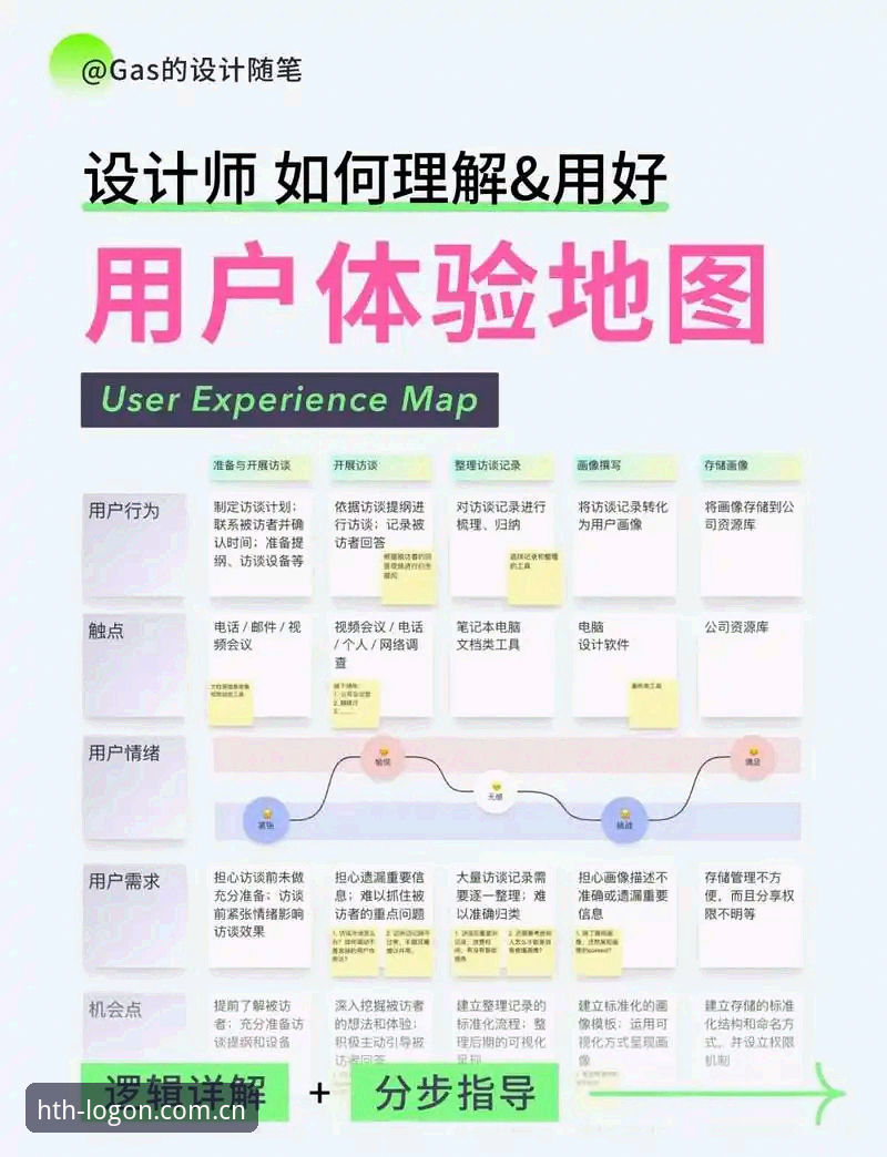 华体会体育官网深度分析：老用户全面解析使用体验与常见问题